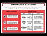 Introduction to Citation Graphic Organizer