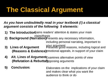 traditional argument essay