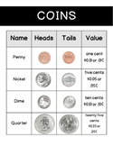 Introduction to Coins/Money Graphic Organizer & Presentation