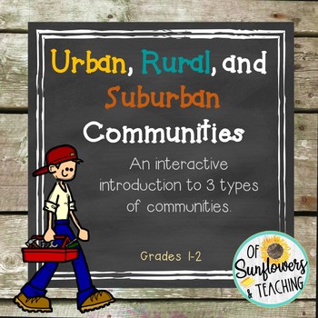 Preview of Introduction to Communities PPT - Urban, Rural and Suburban