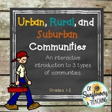 Introduction to Communities PPT - Urban, Rural and Suburban