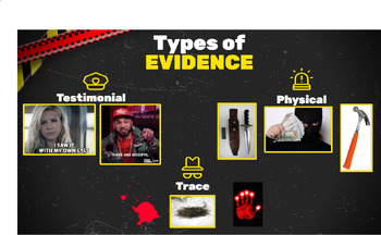 Preview of Introduction to Crime Scenes