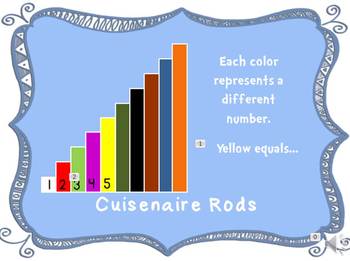 Preview of Introduction to Cuisenaire Rods