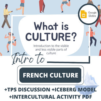 Preview of Introduction to Culture #1: Cultural Iceberg Model Slideshow & Activity