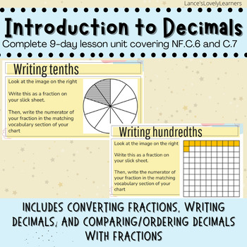 Preview of Introduction to Decimals Lesson Unit