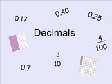 Introduction to Decimals SMARTnotebook