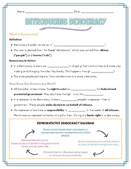 Preview of Intro to Democracy Presentation & Notes Sheet - Alberta Grade 6 Social Studies