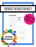 Introduction to Derivatives