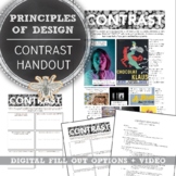 Introduction to Design, Principles of Design Contrast Hand