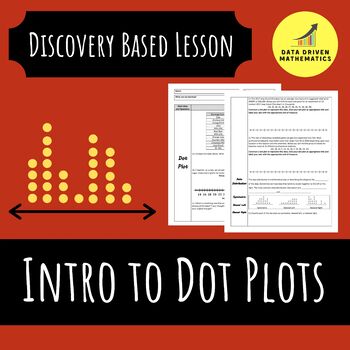 Preview of Introduction to Dot Plots Investigation and Notes