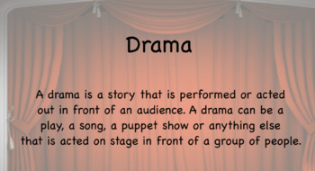 Preview of Introduction to Drama Flip-Chart