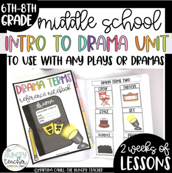 Preview of Introduction to Drama Unit with Interactive Notebook Lessons Slides Activities
