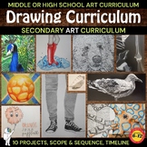 Introduction to Drawing Curriculum - Full Semester of Middle/High School Art
