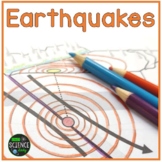 Earthquakes and Types of Faults Introduction