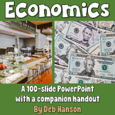 Introduction to Economics PowerPoint Lesson