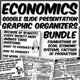 Economics Starter Resource Bundle