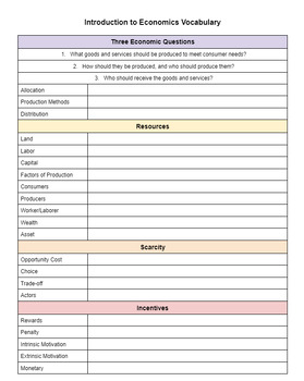 Preview of Introduction to Economics Vocab Sheet