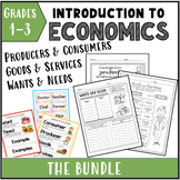 Introduction to Economics - Wants, Needs, Goods, Services,