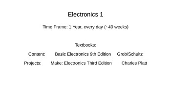 Preview of Introduction to Electricity and Electronics Curriculum