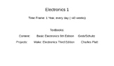 Introduction to Electricity and Electronics Curriculum