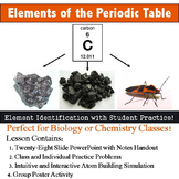 Introduction to Elements of the Periodic Table Lesson and Notes