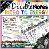 Introduction to Energy Doodle Notes
