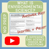 Introduction to Environmental Science Assignment Digital + Print