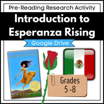 Preview of Introduction to Esperanza Rising - Pre-Reading Research Project - Google Drive