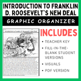 Introduction to FDR's New Deal: Reading & Processing Activity