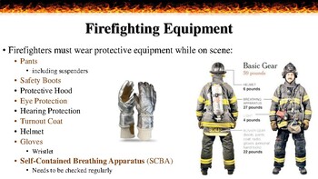 Preview of Introduction to Firefighting Powerpoint & Notes