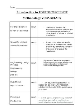 Preview of Introduction to Forensic Vocabulary (Series 1)