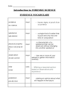 Preview of Introduction to Forensics Vocabulary (Series 2)