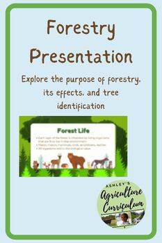 Preview of Introduction to Forestry