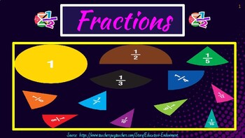 Preview of Introduction to Fractions