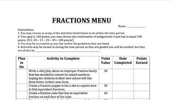Preview of Introduction to Fractions Menu