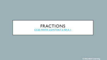 Preview of Introduction to Fractions- Powerpoint Presentation