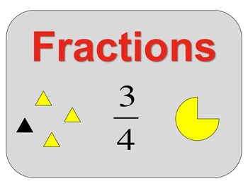 Preview of Introduction to Fractions Slideshow (3.NF.A.1)