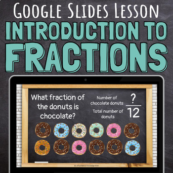 Preview of Introduction to Fractions with Concrete Modeling Lesson for Google Slides