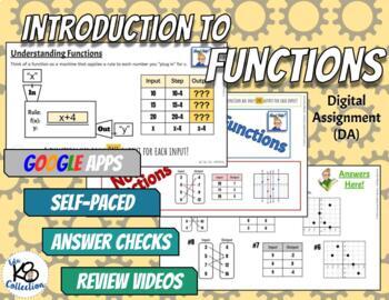 Preview of Introduction to Functions - Digital Assignment