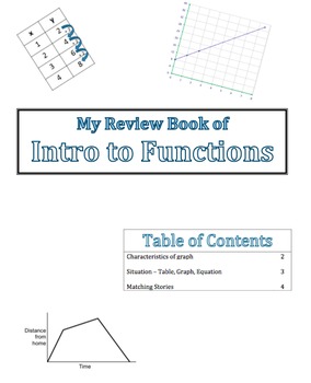 Preview of Functions Review-Interactive Notebook