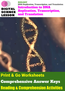 https://ecdn.teacherspayteachers.com/thumbitem/Introduction-to-Genetic-Engineering-and-Biotechnology-10469883-1699419245/original-10469883-1.jpg