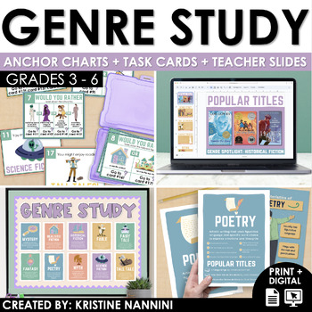 Preview of Introduction to Genre Posters Anchor Charts Teaching Slides and Task Cards