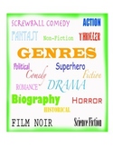 Introduction to Genres for All Grades