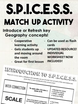 Preview of Introduction to Geography Activity - SPICESS Match Up