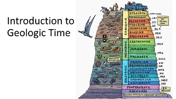 Preview of Introduction to Geologic Time