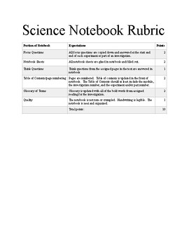 Preview of Supplemental Notebook Rubric for FOSS Science Curriculum