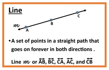 Preview of Introduction to Geometry Posters: Lines, Segments, and Angles
