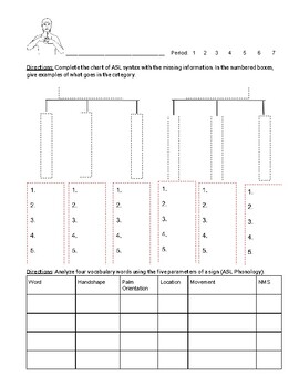 Preview of Introduction to Glossing / Vocabulary Analyzation