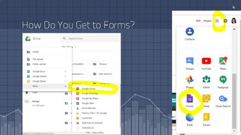 Preview of Introduction to Google Forms