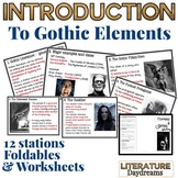 Introduction to Gothic Elements